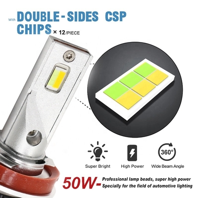 چراغ سر خودرو LED H11 سه رنگ چراغ جلو چراغ خودرو چراغ مه شکن 12-36 ولت یک لامپ اصلاح شده