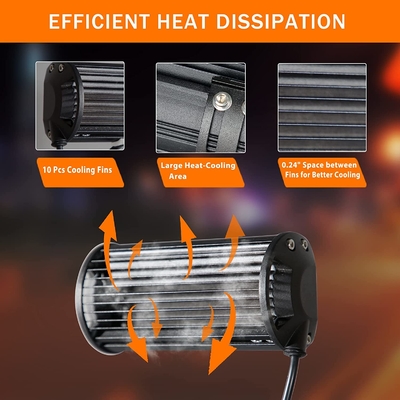 چراغ های رانندگی LED با قدرت بالا 200W IP68 مواد آلیاژ آلومینیوم ضد آب