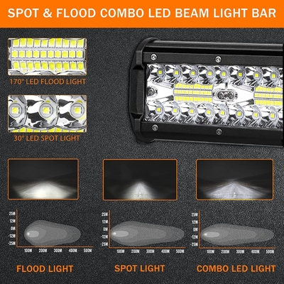 چراغ های رانندگی LED با قدرت بالا 200W IP68 مواد آلیاژ آلومینیوم ضد آب