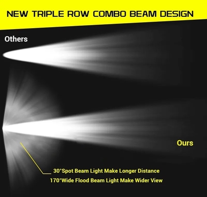 چراغ های رانندگی الومینیوم آلیومینیوم 10-30V LED Light Bar برای خودرو