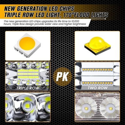 چراغ های رانندگی الومینیوم آلیومینیوم 10-30V LED Light Bar برای خودرو